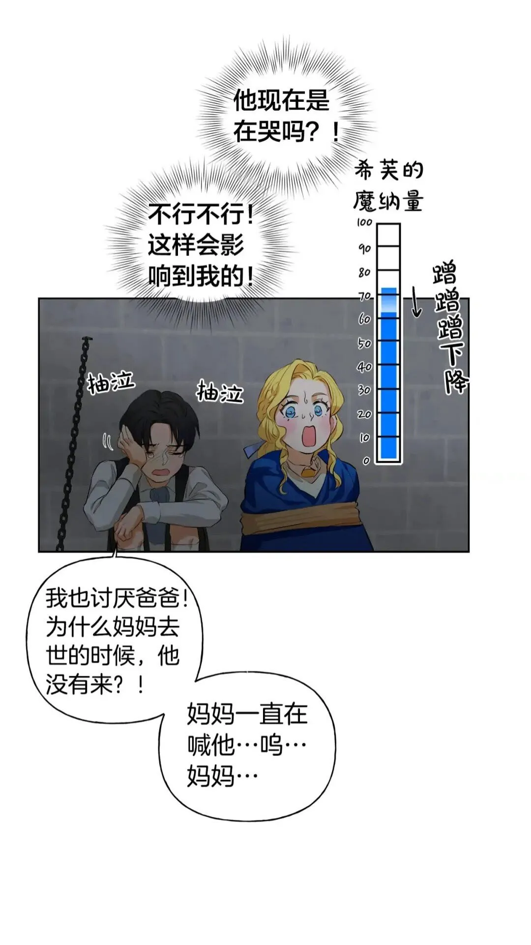 第30话 落魄贵公子 第50页