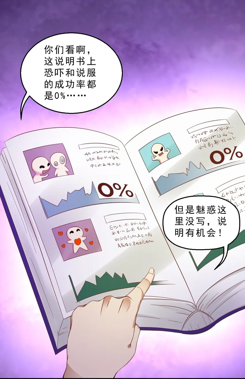 005 欧皇的天秀 第70页