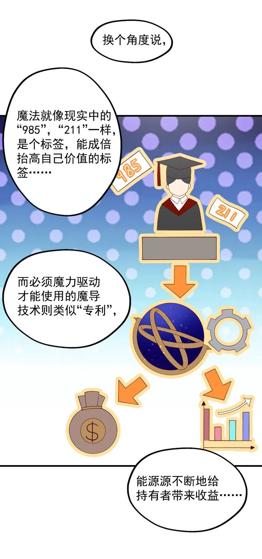 027 即将破茧成蝶 第46页