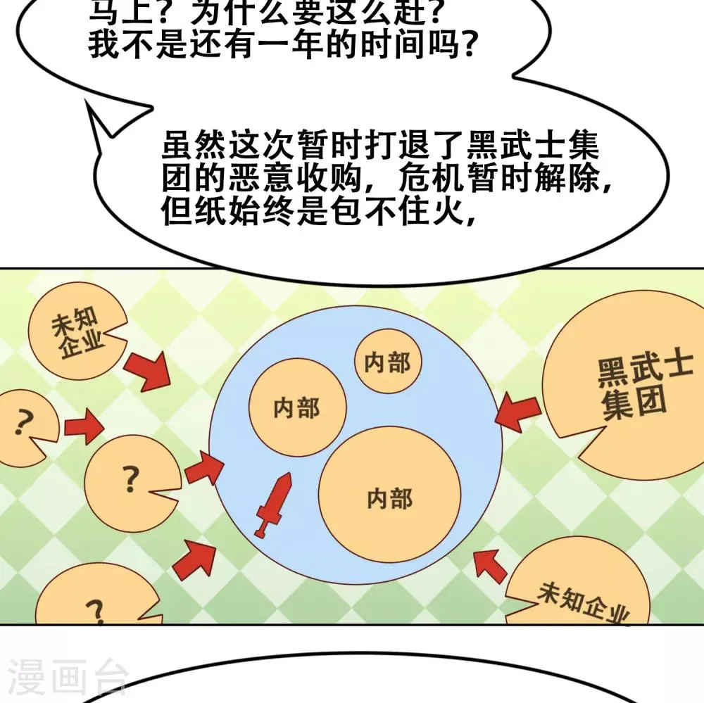 第51话 第5页