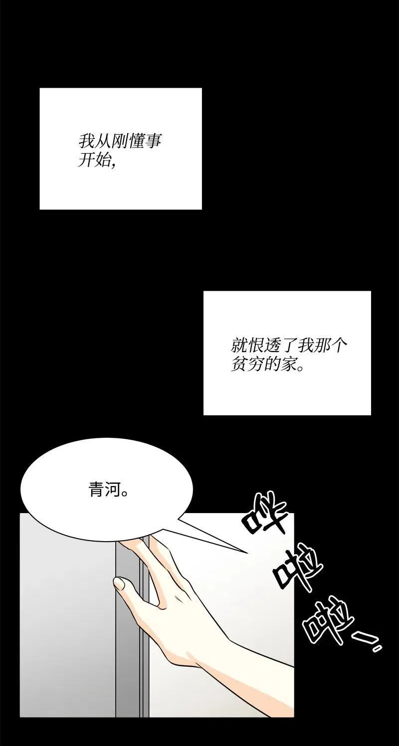 14 恐惧 第3页