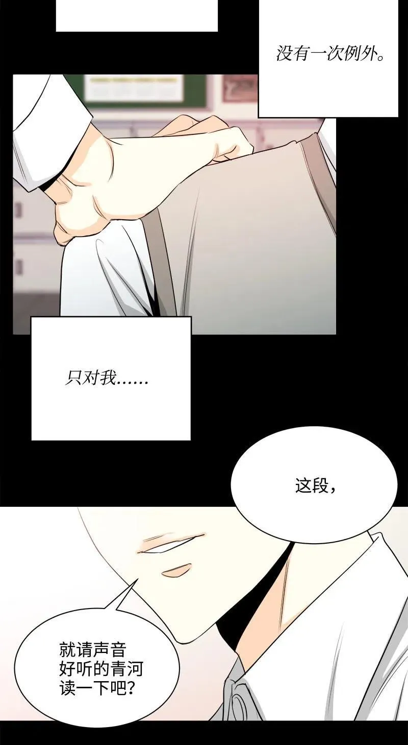 14 恐惧 第14页