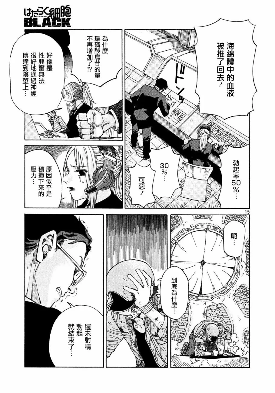 第3话 第15页