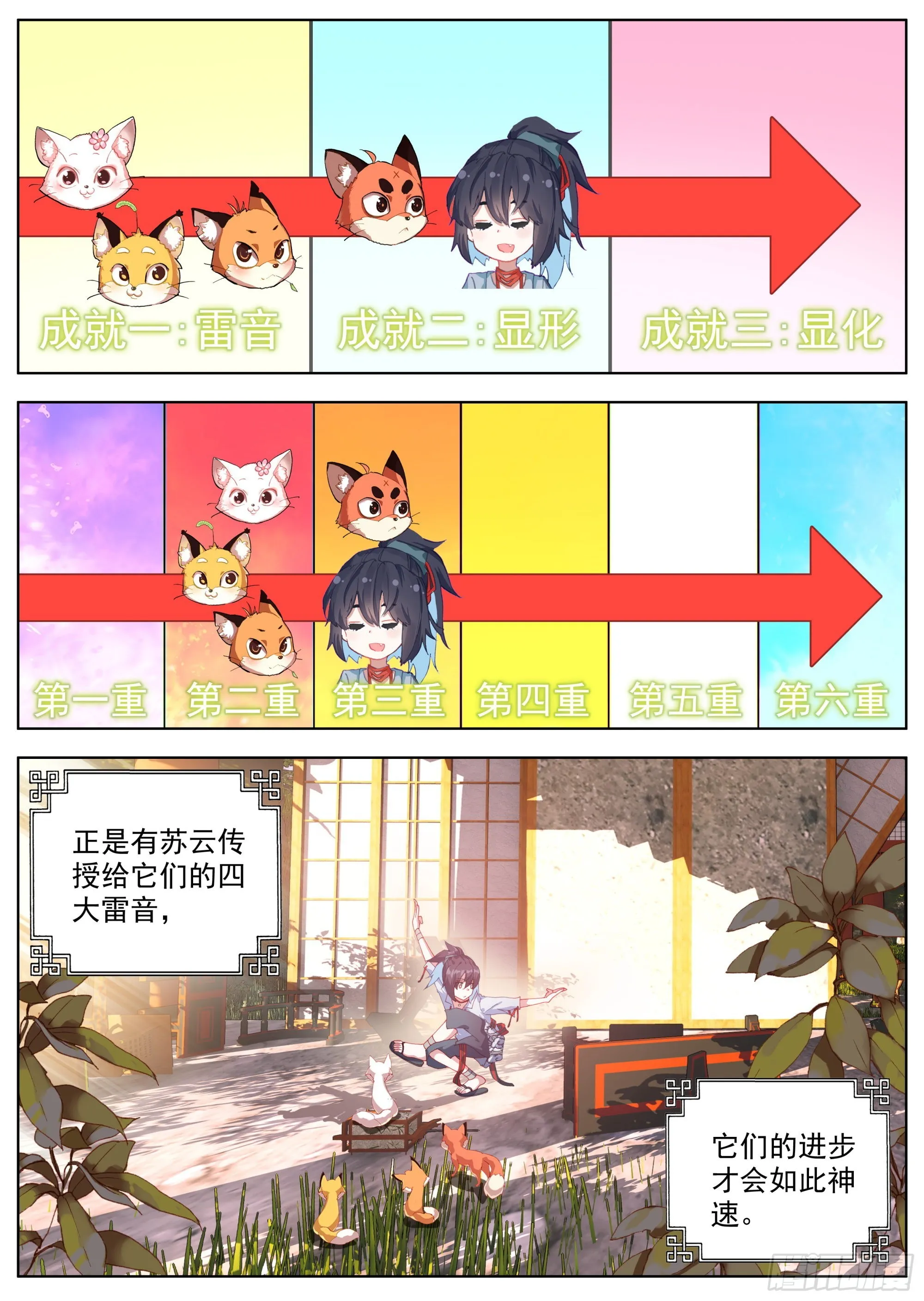 14 柳树下岑伯 第2页