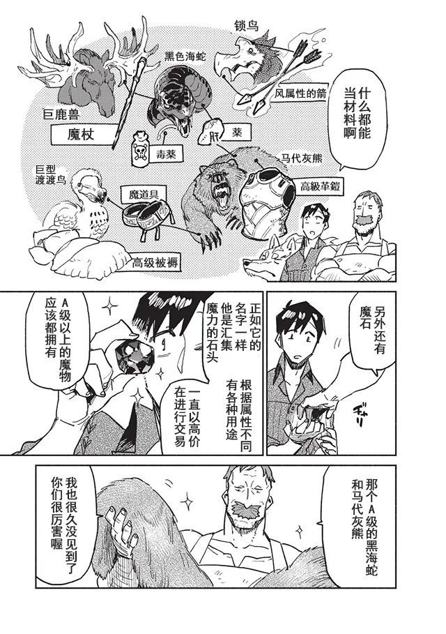 第6话 第19页