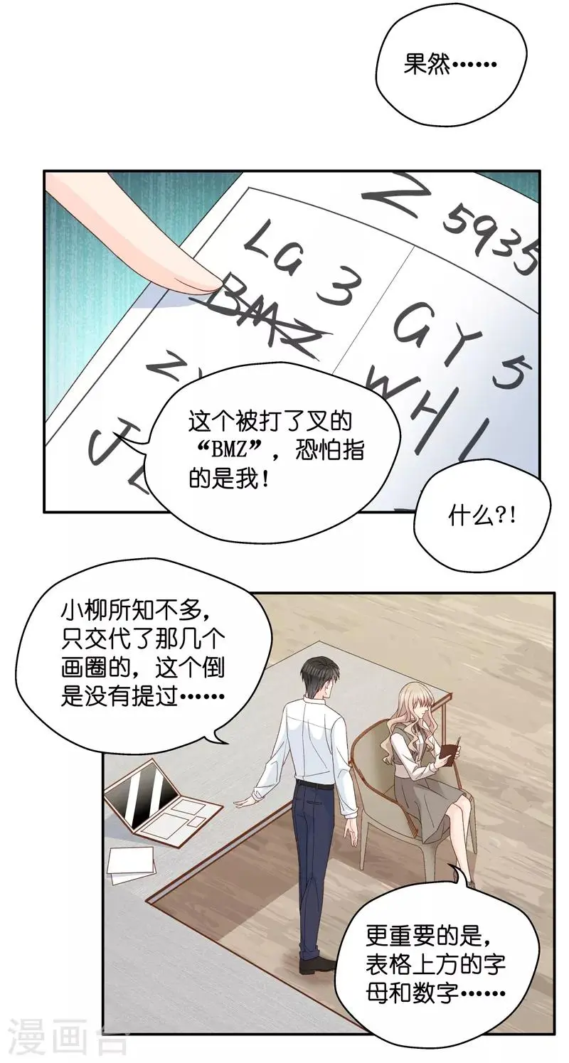 第113话 迷雾重重6 第7页