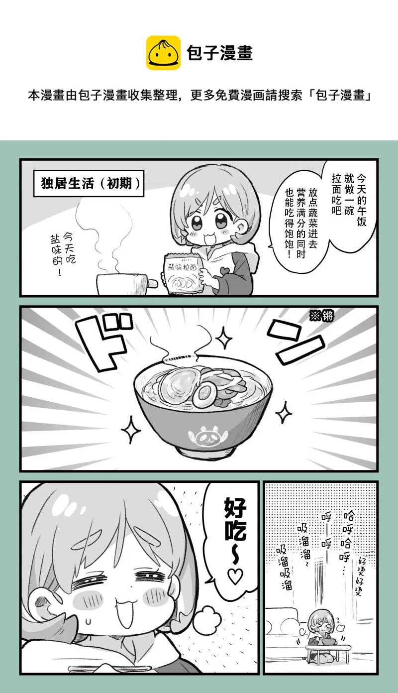 一个人独居的可可酱漫画 第1页