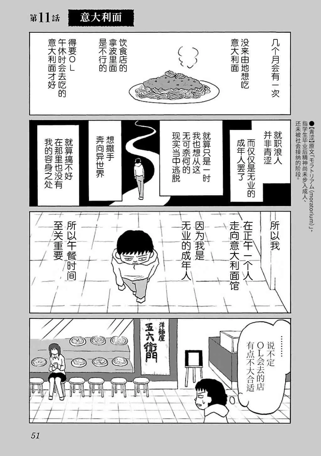 11话 第1页