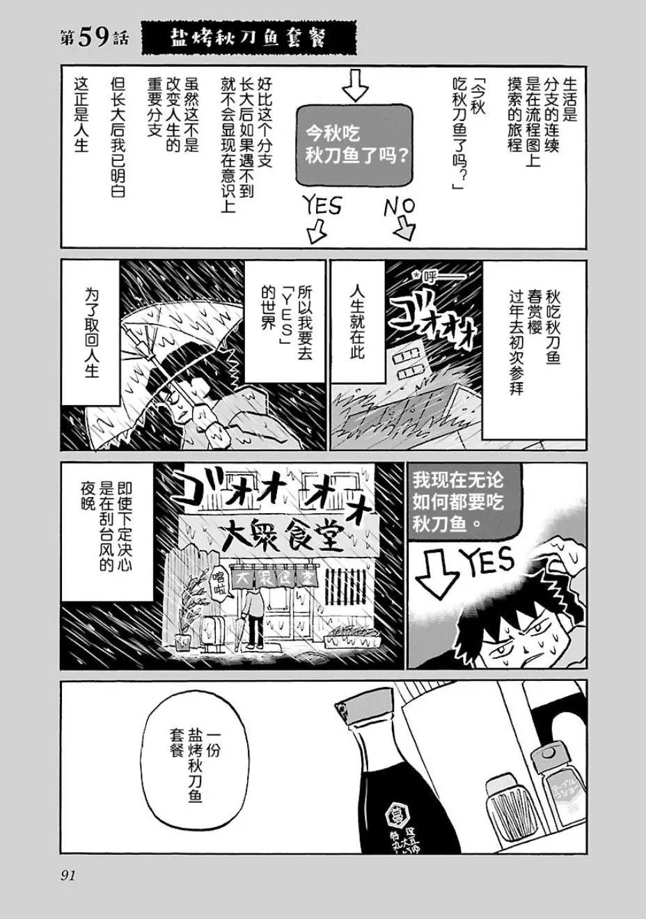 59话 第1页