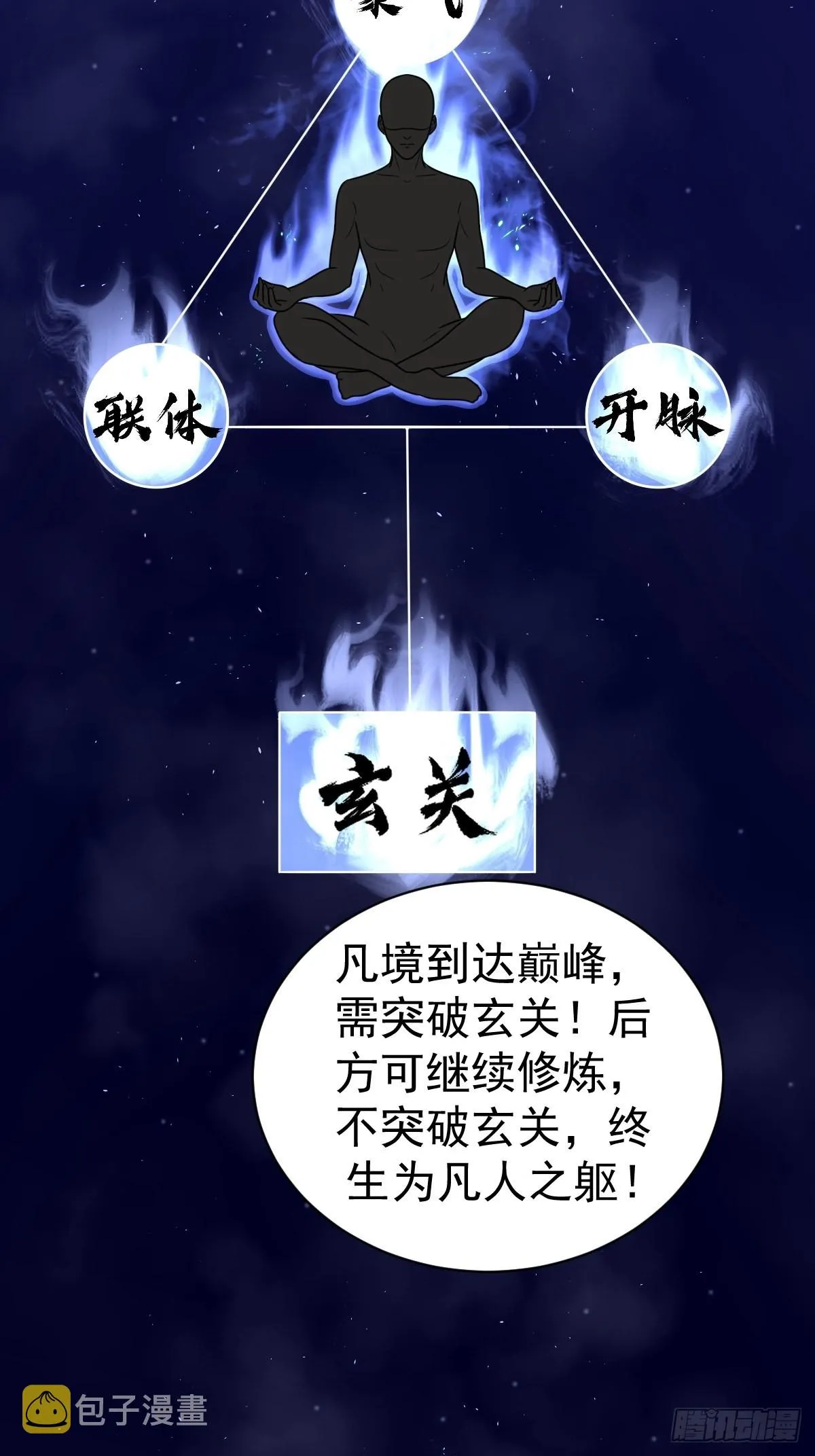 2 第11页