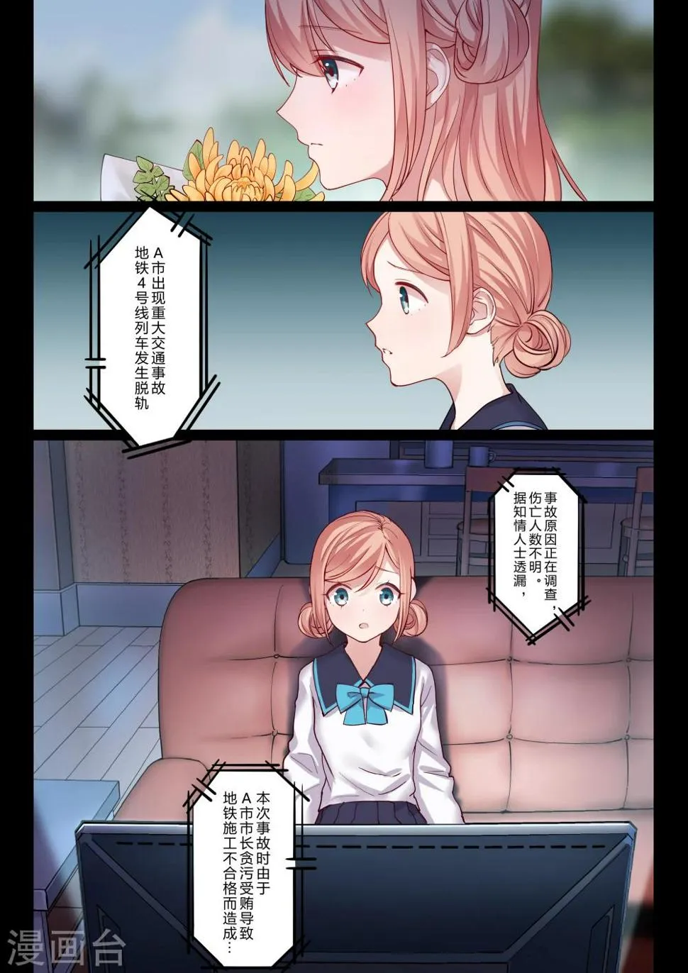 第2话 第2页