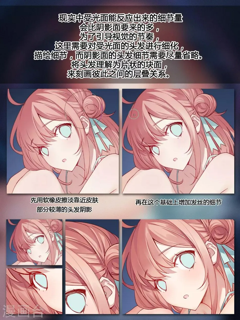 特别篇2 第5页
