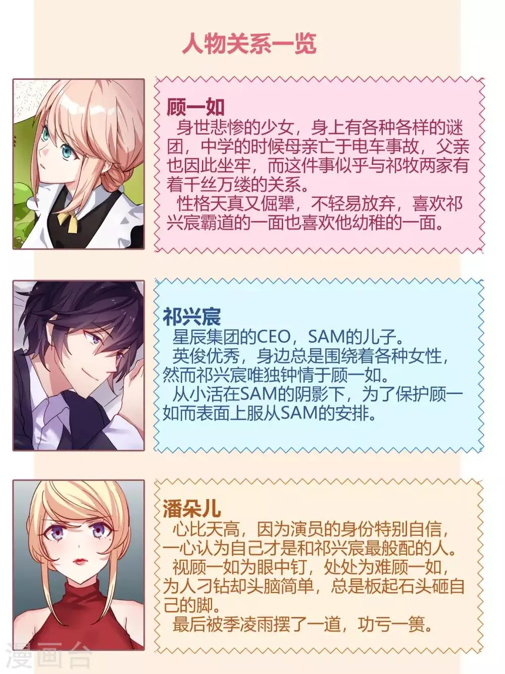第71话 第2页