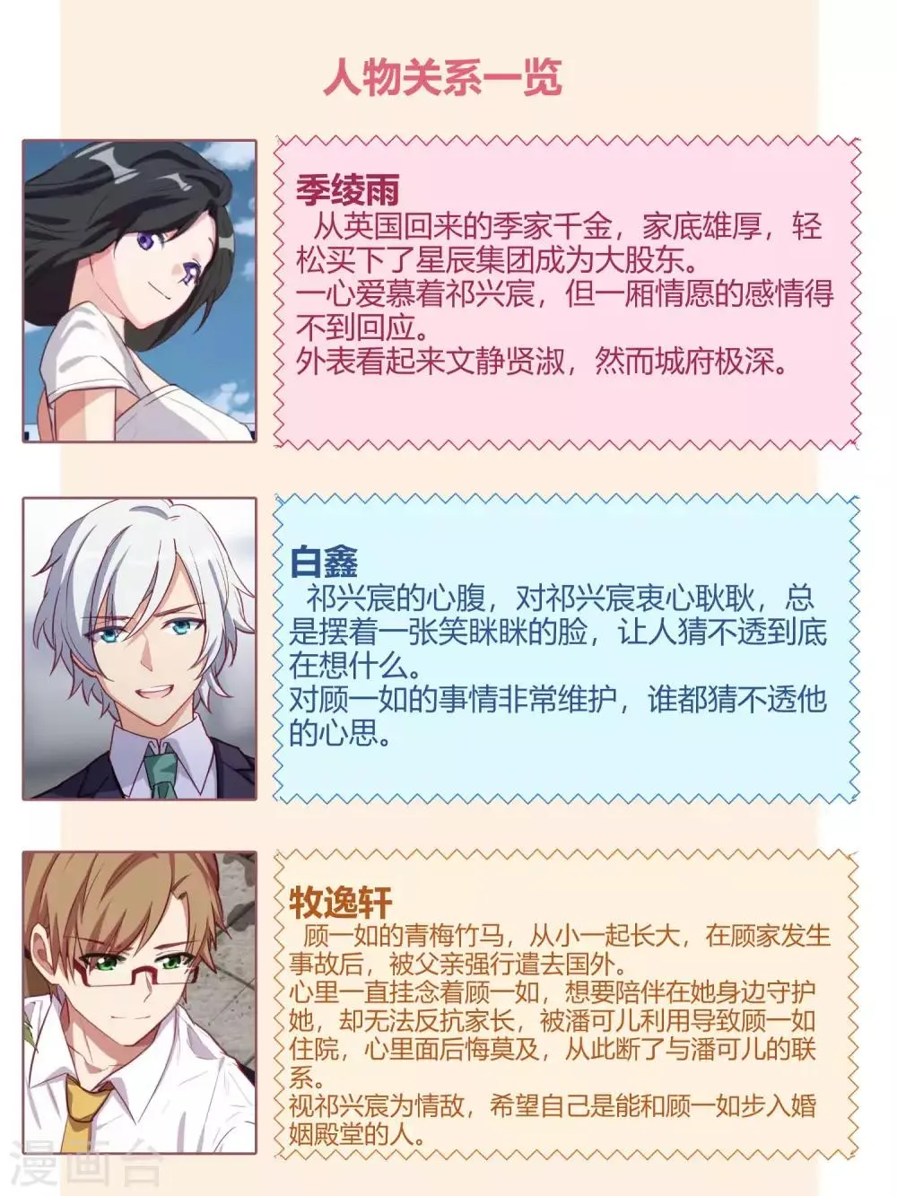 第71话 第3页