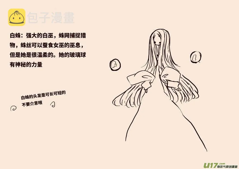 关于黑暗童话 第3页