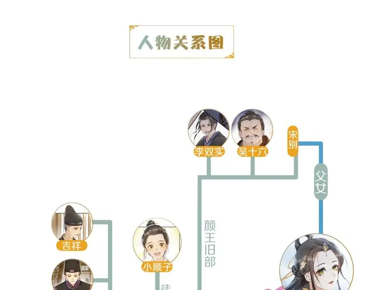 第17话 辟邪的对手 第80页