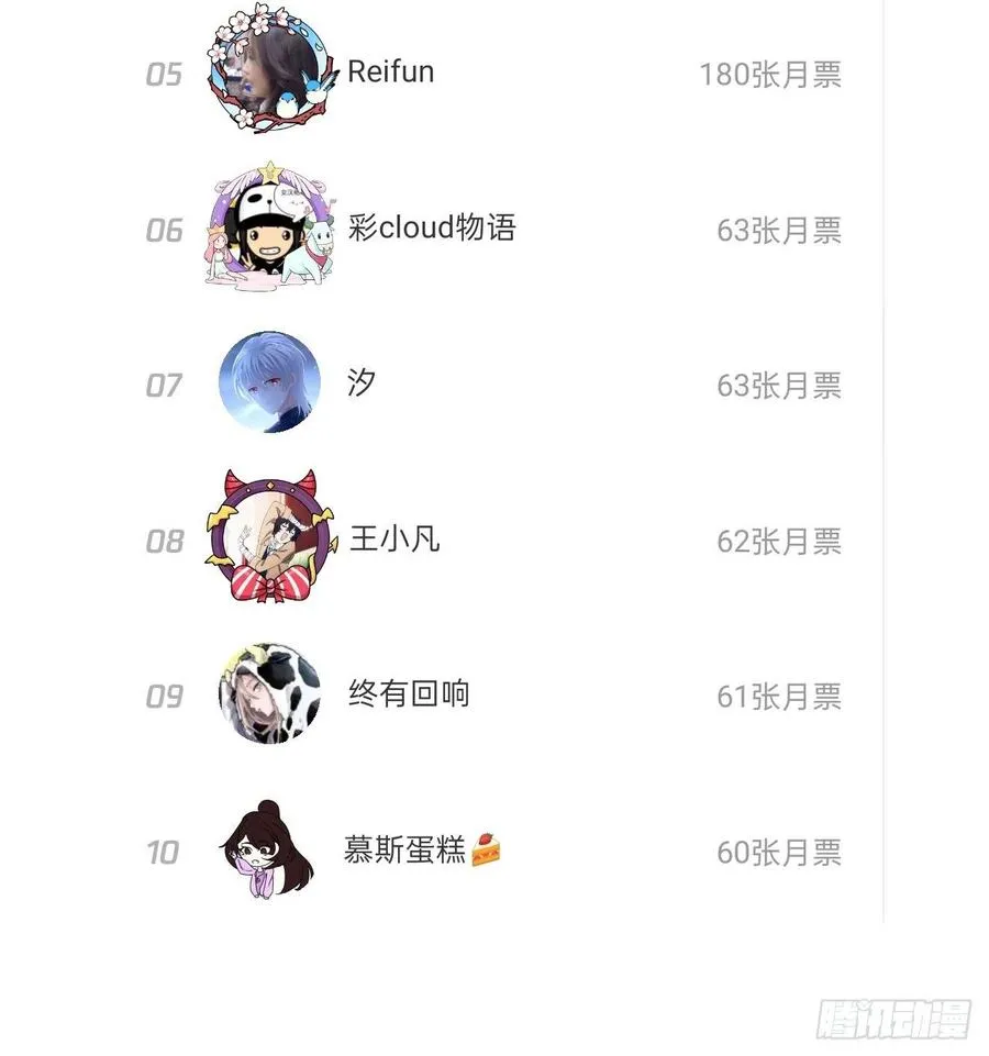 45、危机四伏 第63页
