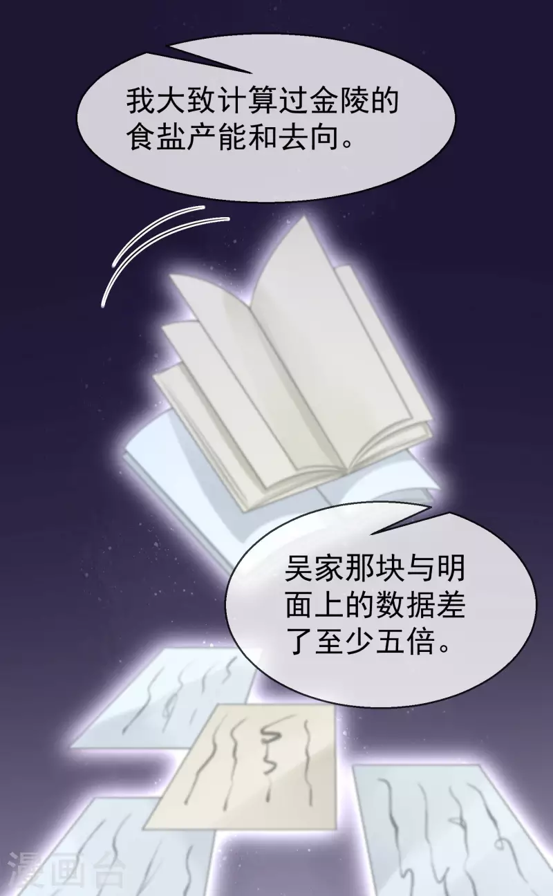 第50话 知错能改，善莫大焉 第19页