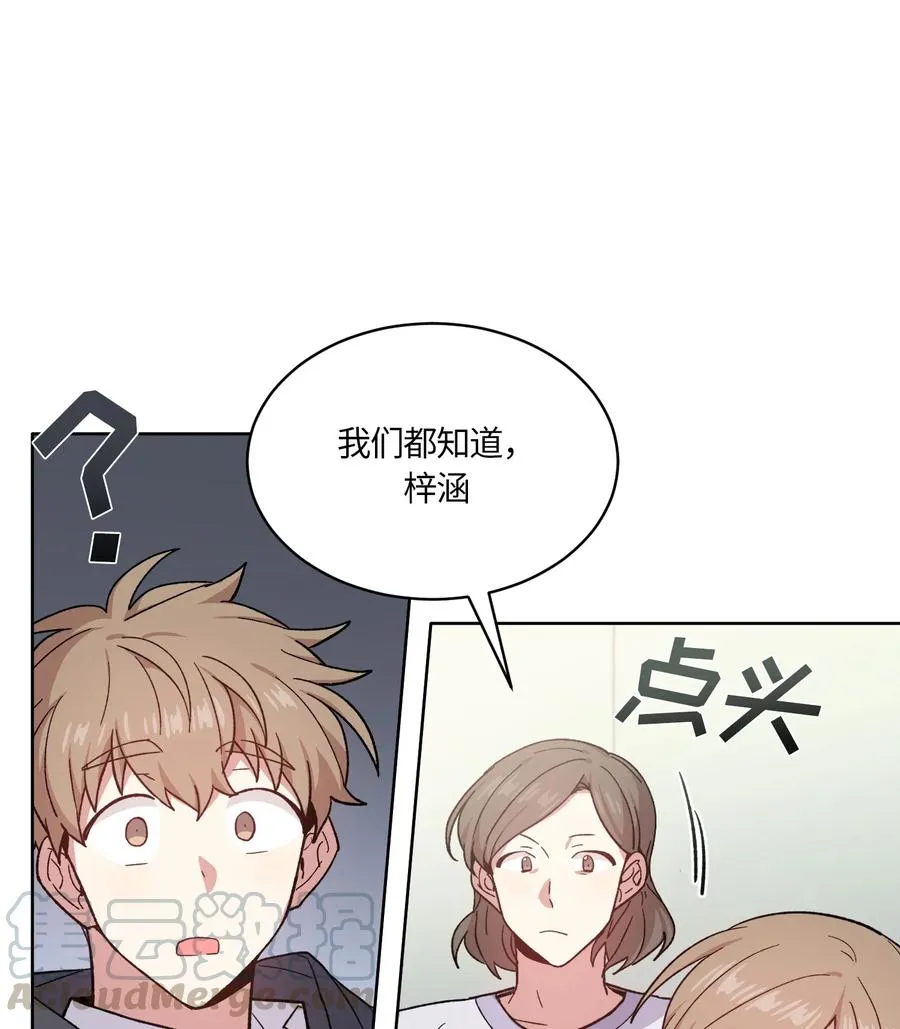 071 071 第7页