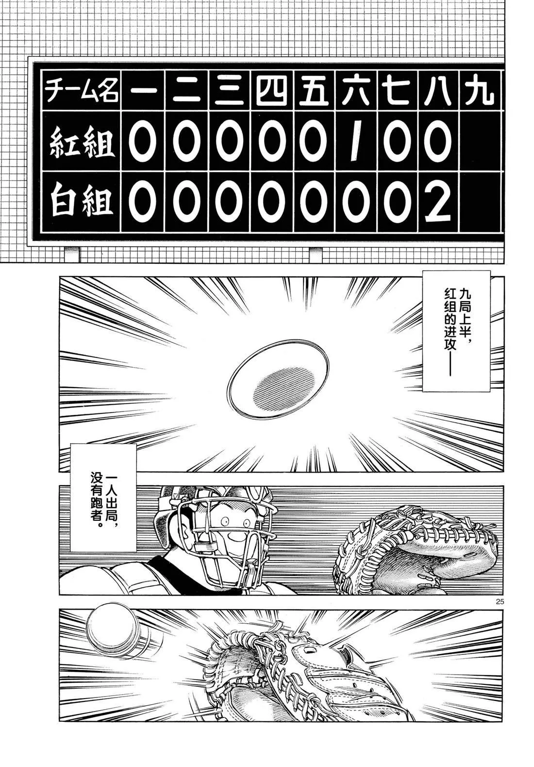 第83话 不要太乐观 第25页