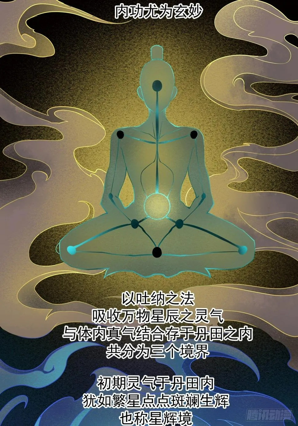 实力体系 第13页