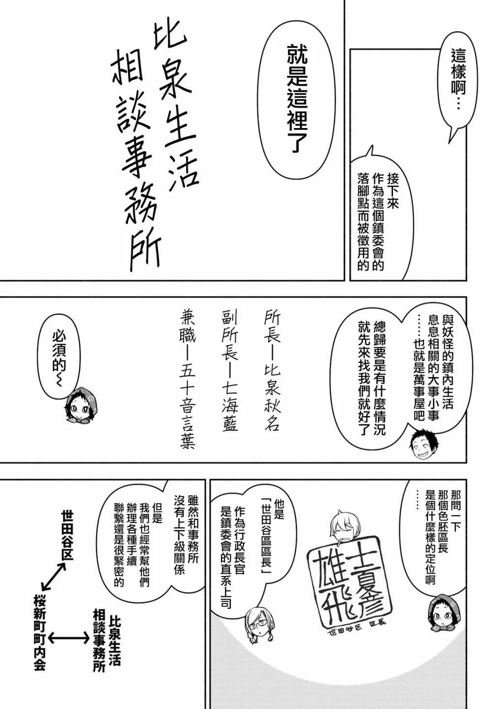152话 第21页