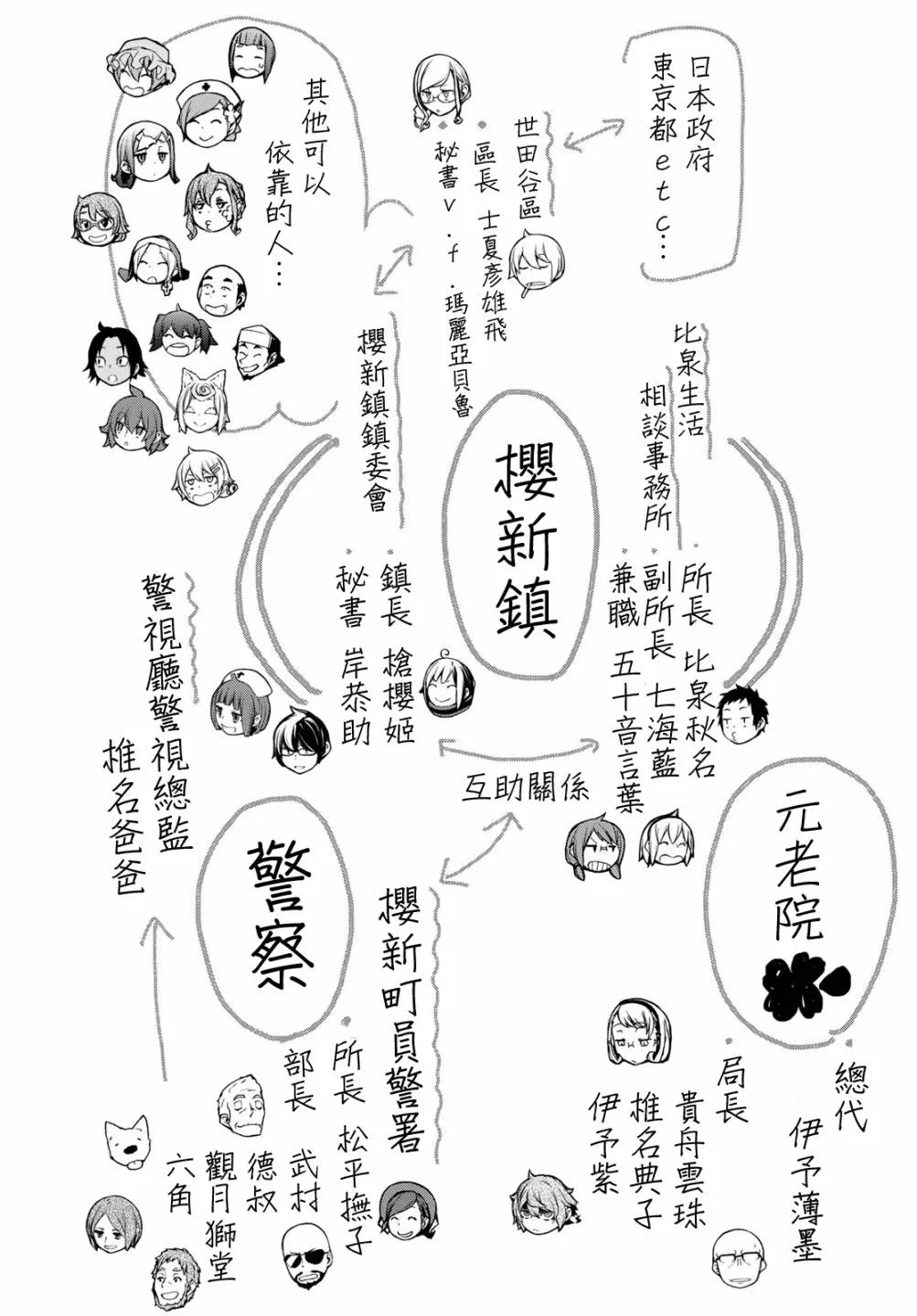 152话 第24页