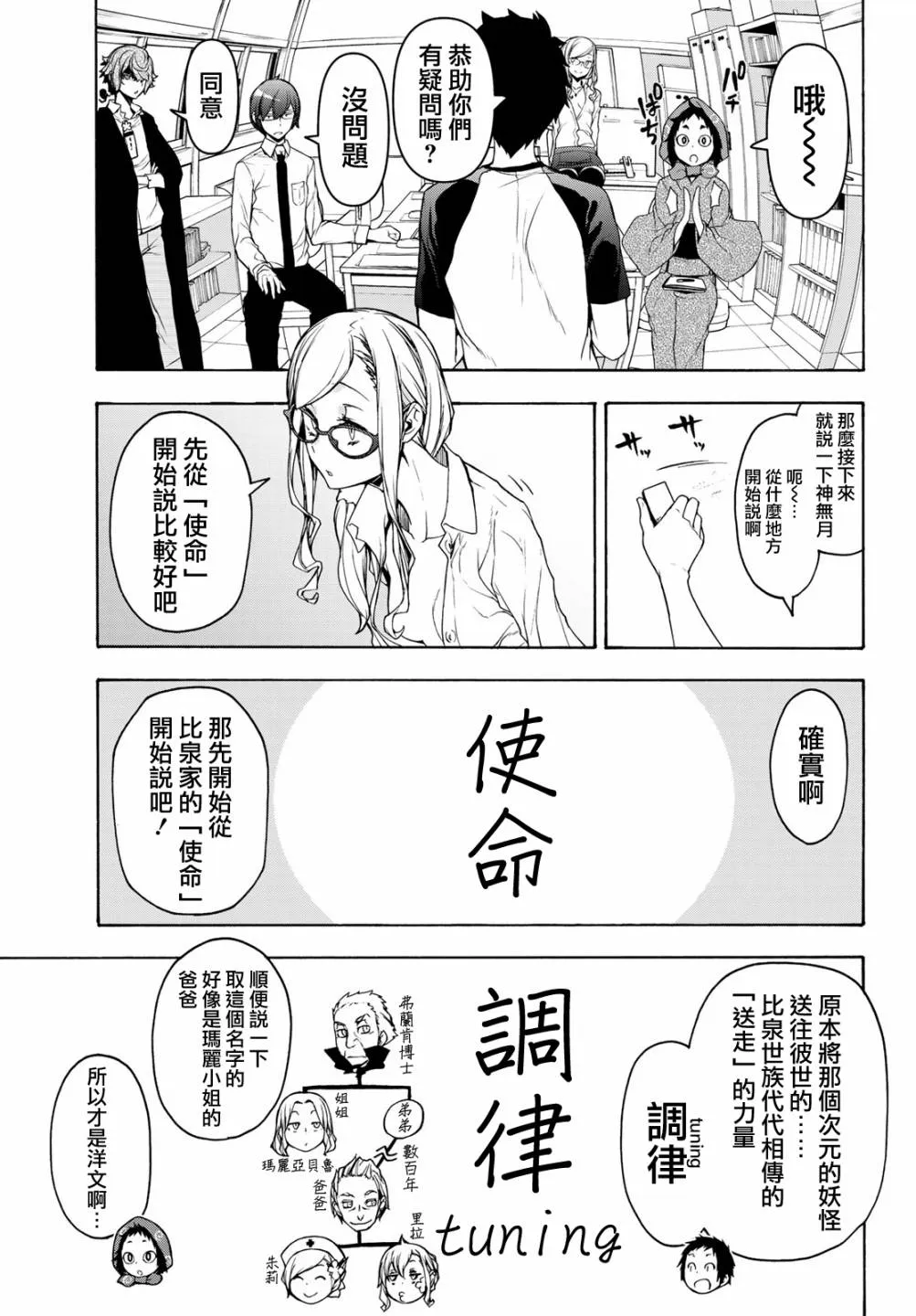152话 第25页