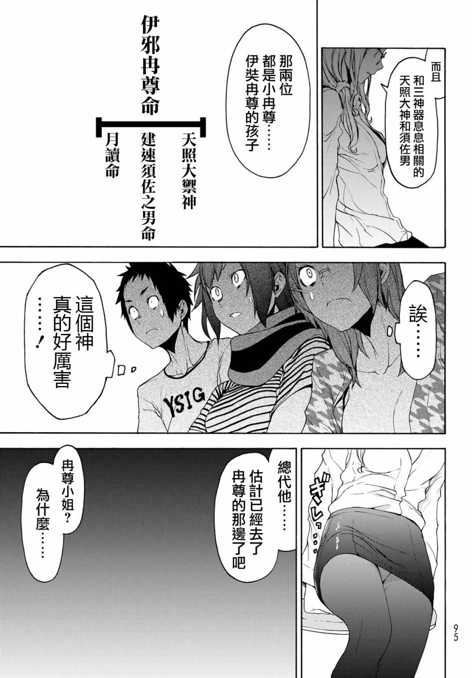 147话 第29页