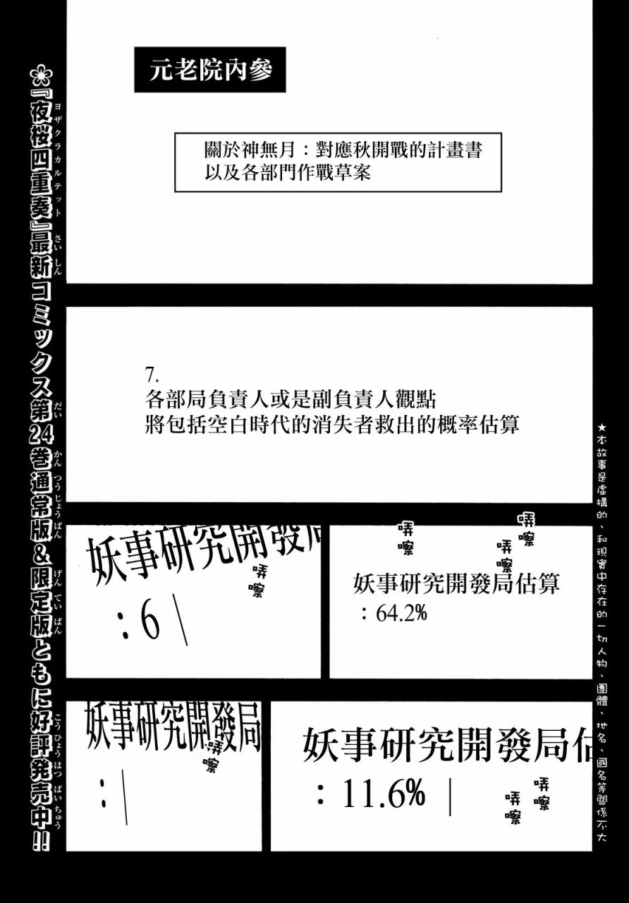 143话 第7页