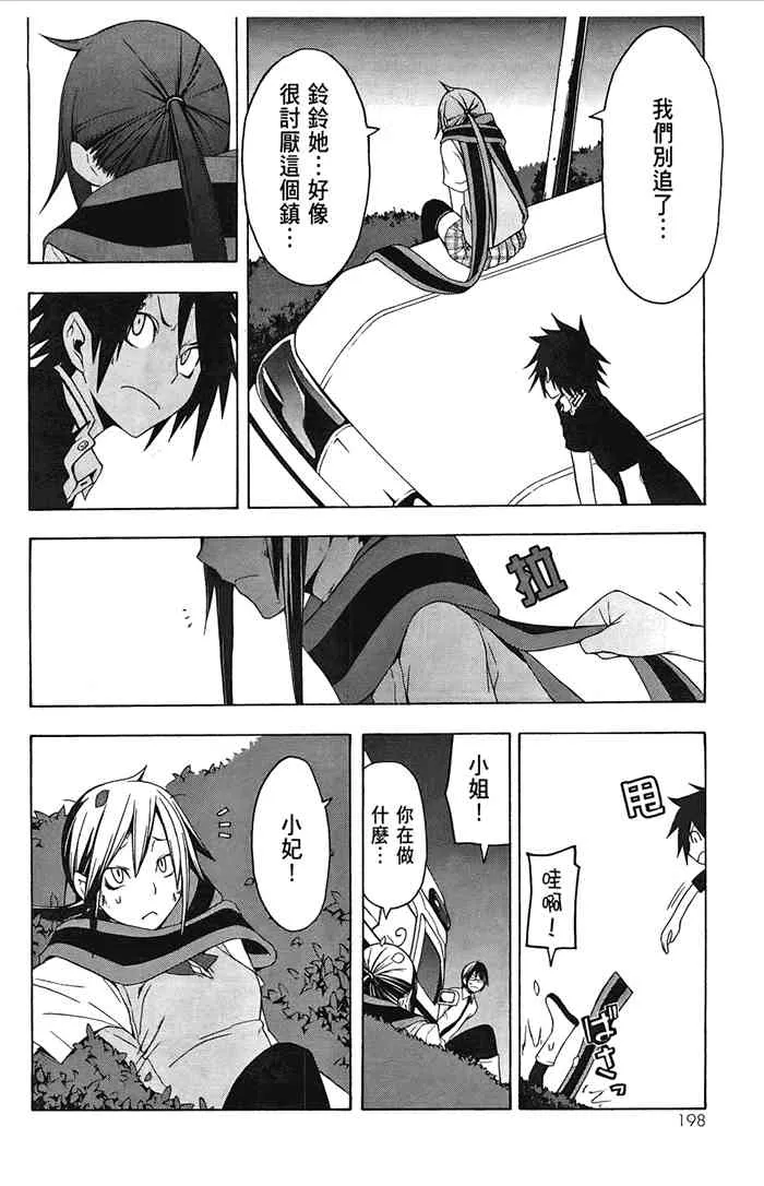 6卷 第201页