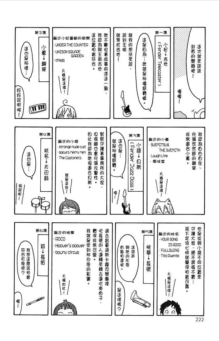 7卷 第225页