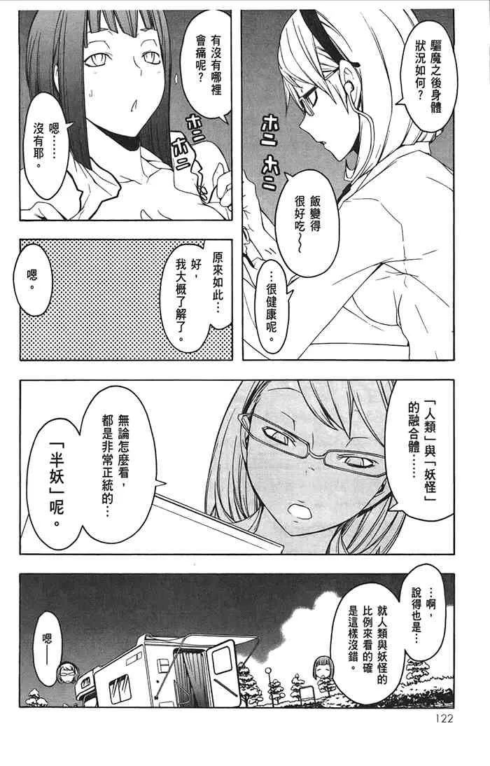 10卷 第125页