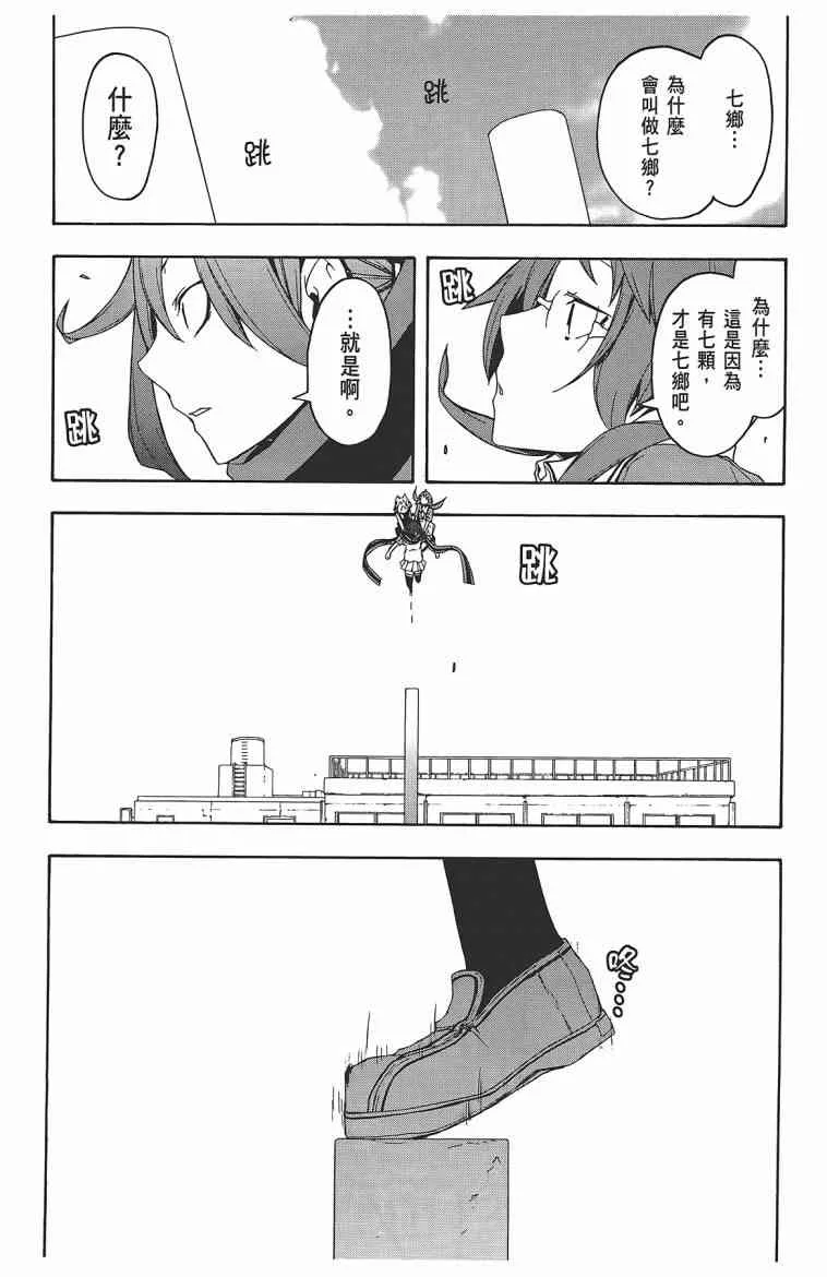 11卷 第260页