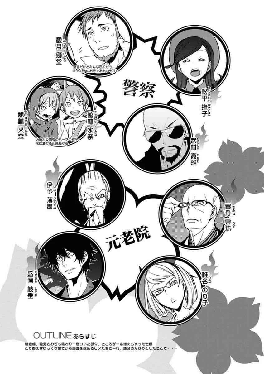 12卷 第7页