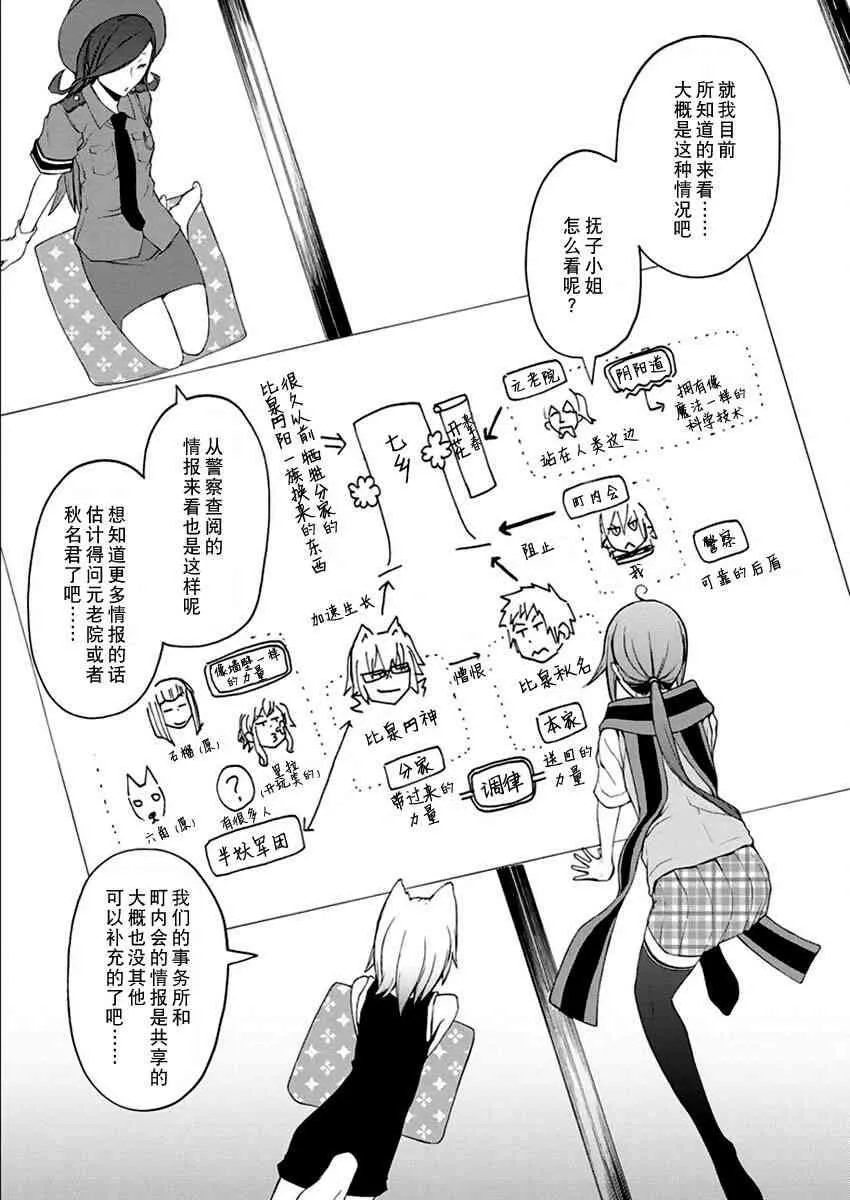 12卷 第20页