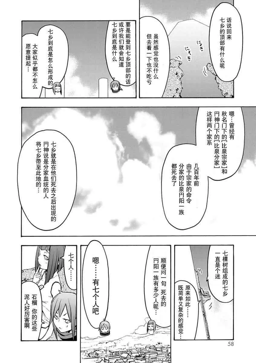 64话 第20页