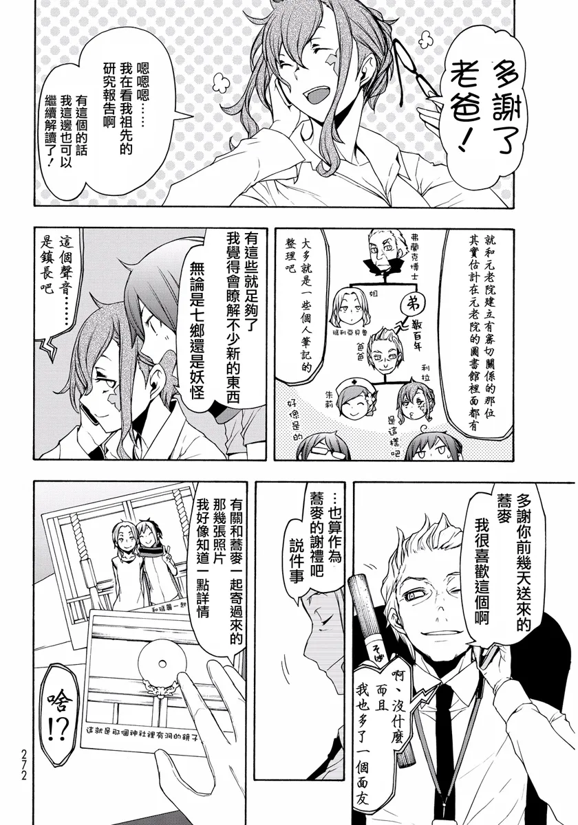 番外篇 第71页
