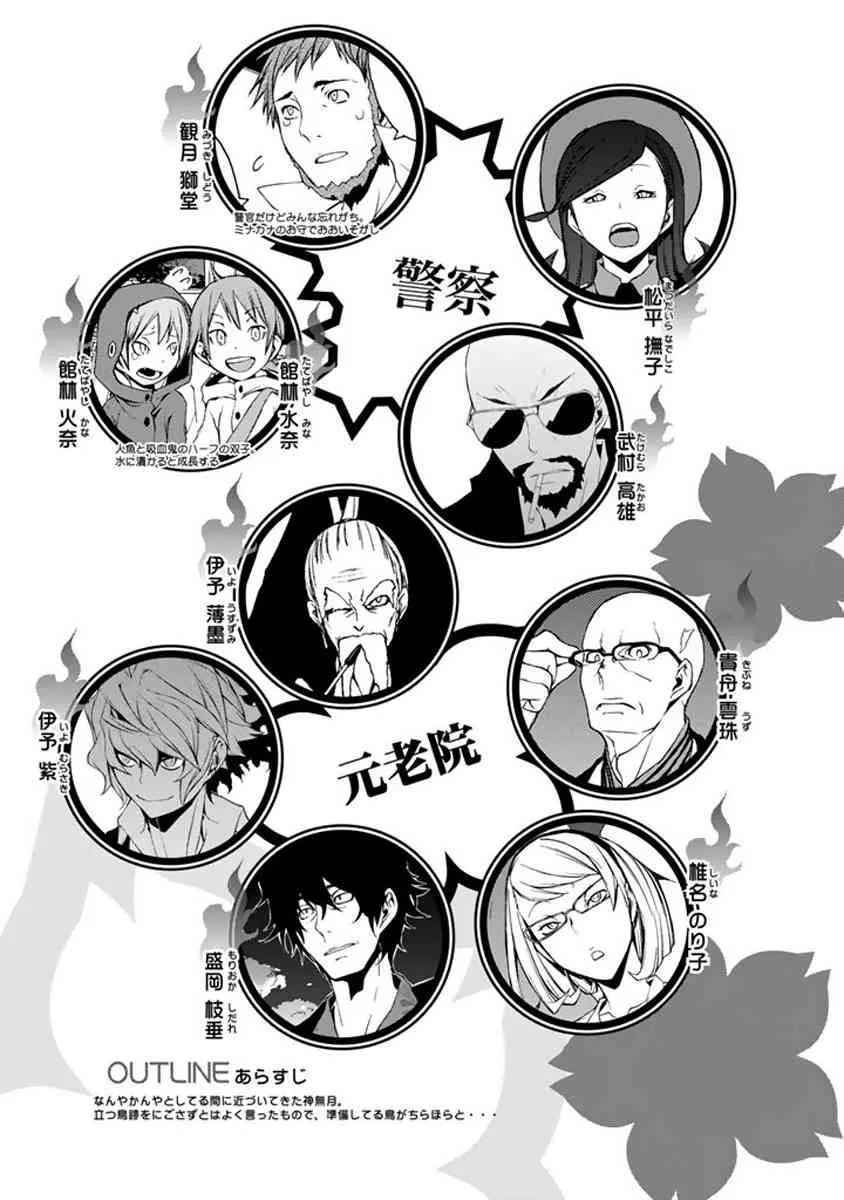 19卷 第7页