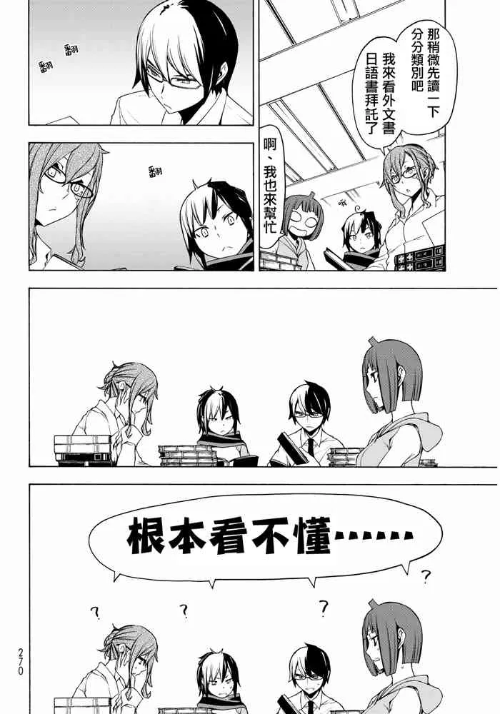 19卷 第252页