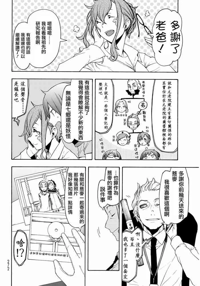 19卷 第254页