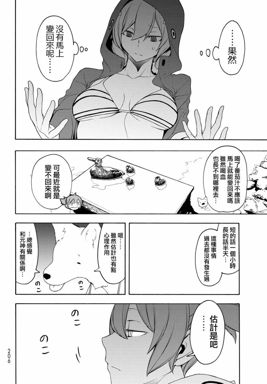 118话 第8页