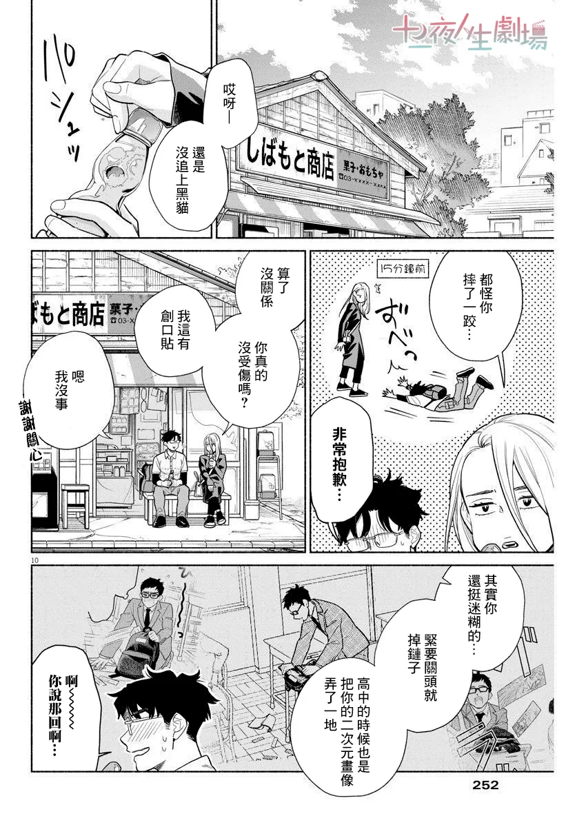 第07话 第10页