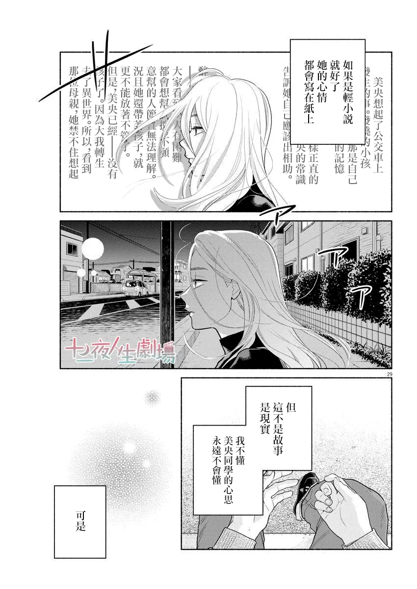 第03话 第29页