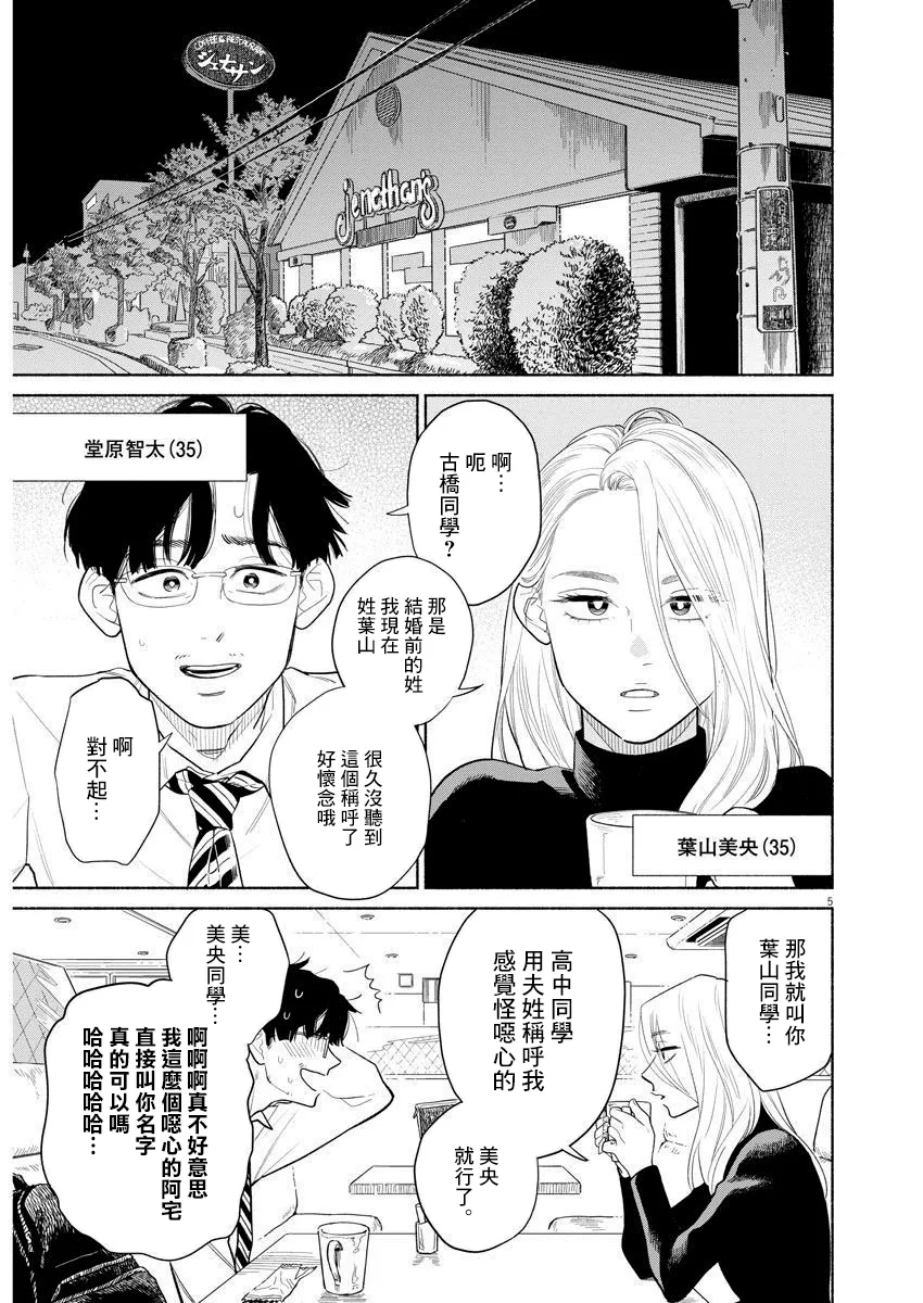 第01话 第4页