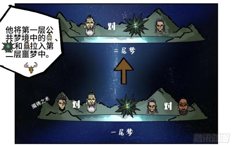 第二卷86复盘 第12页