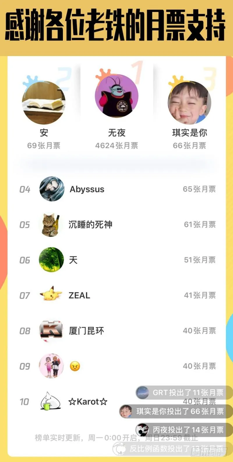 第二卷52河南道之乱六 第46页