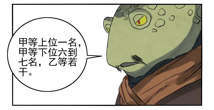 第七十条：幕间 第14页