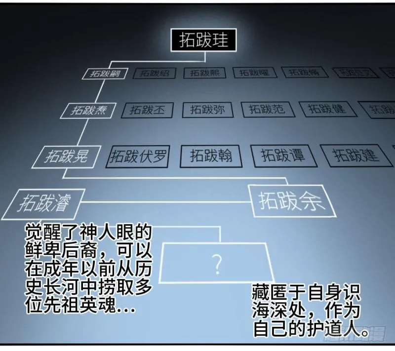第二卷23一些发现 第16页