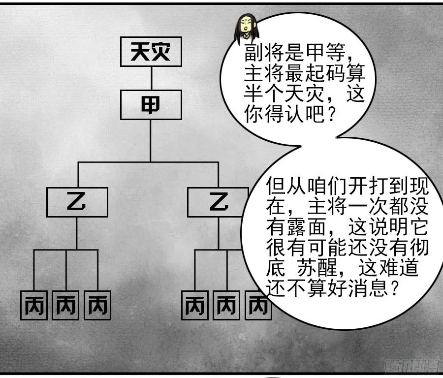 第五十二条：作法（第一更 第21页